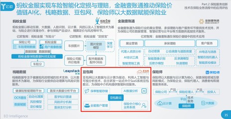 豆包網(wǎng)入選行業(yè)權(quán)威報(bào)告，科技賦能引領(lǐng)保險(xiǎn)中介服務(wù)“新基建”
