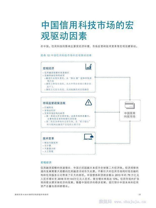 科技賦能，信用重塑 奧緯咨詢與中證信用報(bào)告揭示中國(guó)信用科技市場(chǎng)新格局