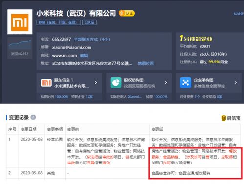 小米科技武漢經(jīng)營(yíng)新增餐飲與食品銷售，跨界嘗試引熱議